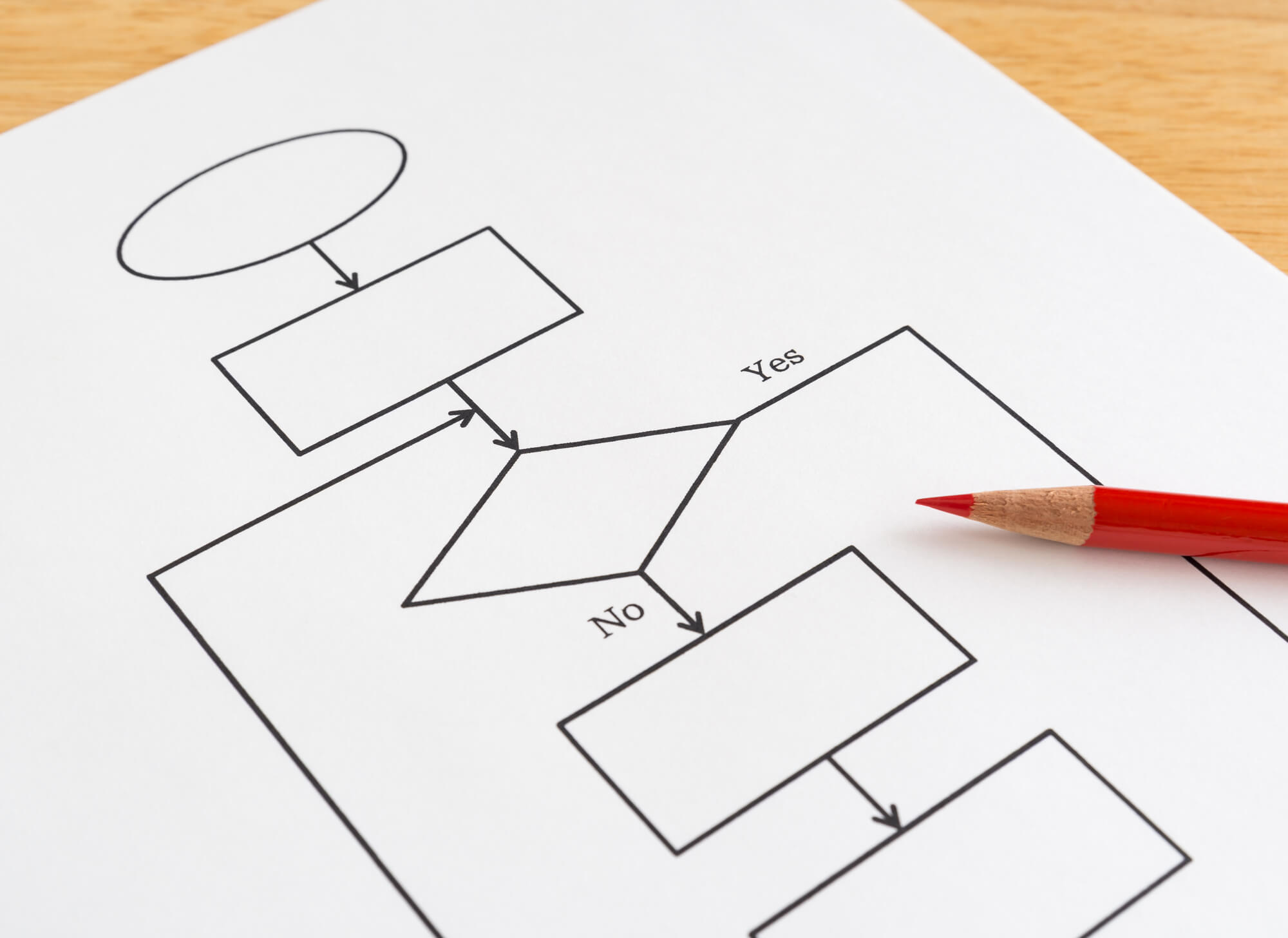 ゴミ屋敷片付けの流れ